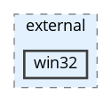 core_lib/src/external/win32