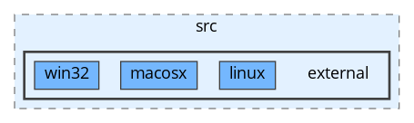 core_lib/src/external