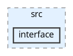 core_lib/src/interface